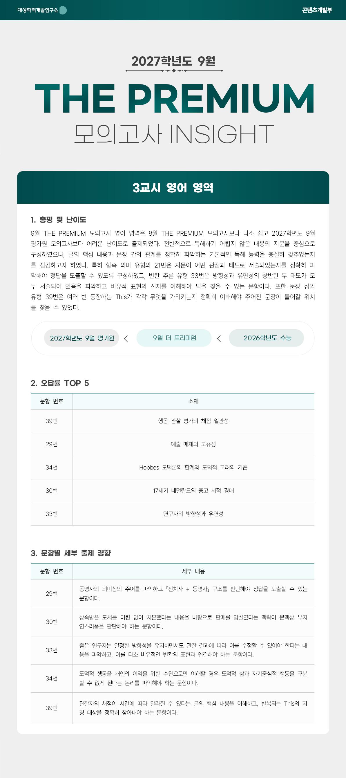 2027학년도 9월 THE PREMIUM 모의고사 INSIGHT 영어001.jpg